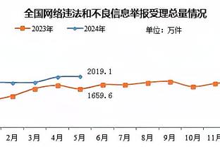 新利18官方专营截图2